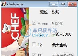 厨师餐厅大亨四项修改器 v3.6