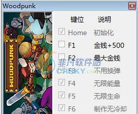 Woodpunk七项修改器 v3.6