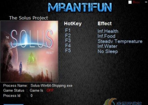 独自一人五项修改器 v3.5