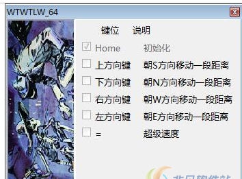 那里水似美酒五项修改器 v3.4