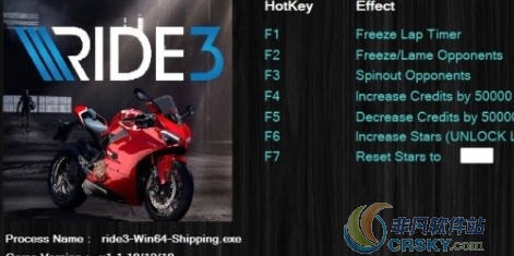 极速骑行3五项修改器 v3.7