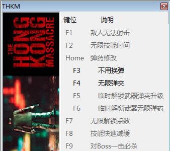 喋血香港十一项修改器 v2.4