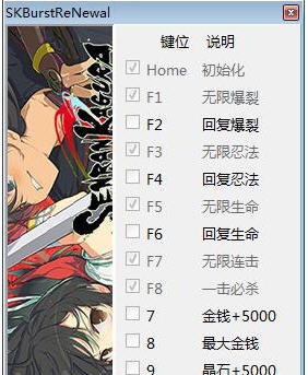 闪乱神乐Burst Re Newal十三项修改器 v3.5