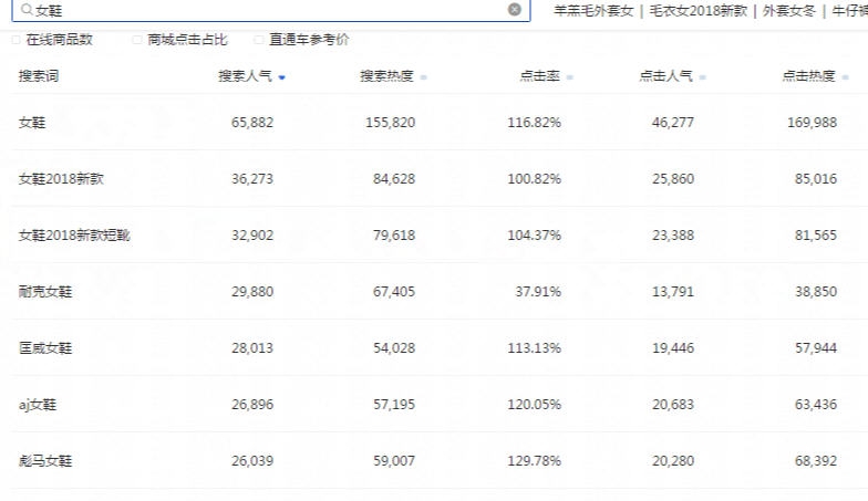 海乔淘宝卖家工具箱 v6.9.13
