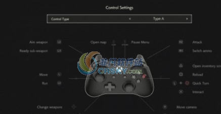 生化危机2重制版Playstation按钮布局MOD v2.5