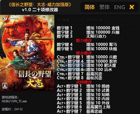 信长之野望大志威力加强版二十项修改器 婵＄偛顑呭&ugrave;閿嬪閹烘瀚夐柛顐ｇ箓椤ㄦ硣1.4