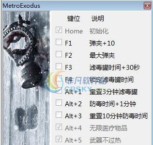 地铁离去十一项修改器 v3.5