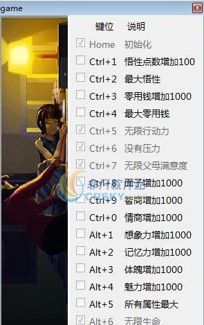 中国式家长二十一项修改器 v1.0.4.8