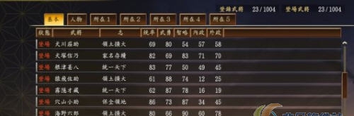 信长大志威力加强版里见八犬与真田十勇士头像MOD v2.7