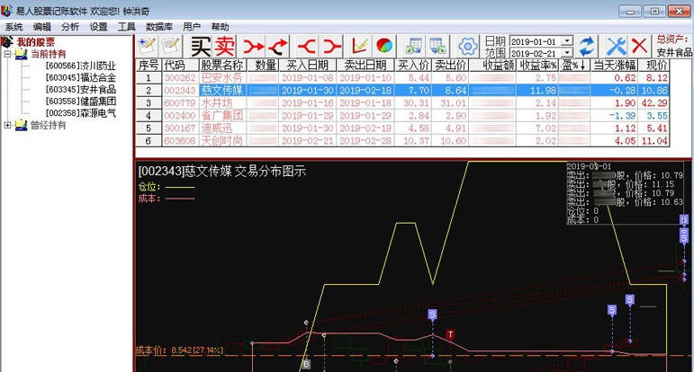 易人股票记账分析软件 v2.06
