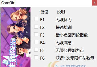 女主播经纪公司六项修改器 v3.5