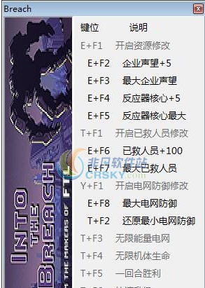 陷阵之志十四项修改器 v1.1.28