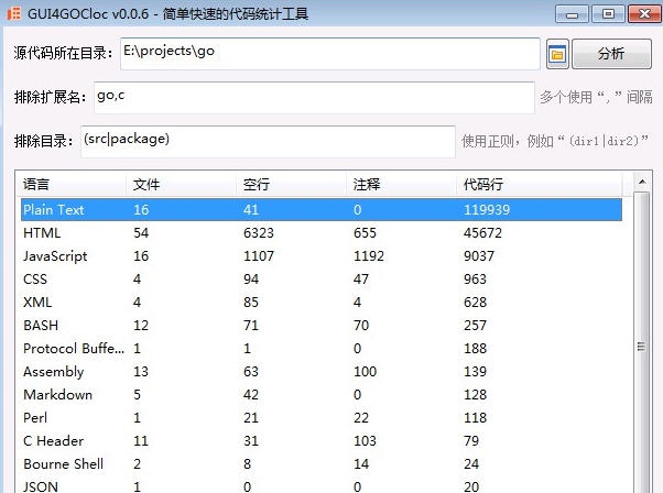 GUI4GOCloc代码统计工具 v0.0.4