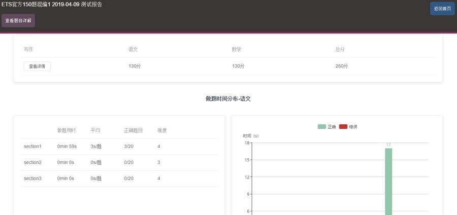 三立GRE模考系统 v1.7