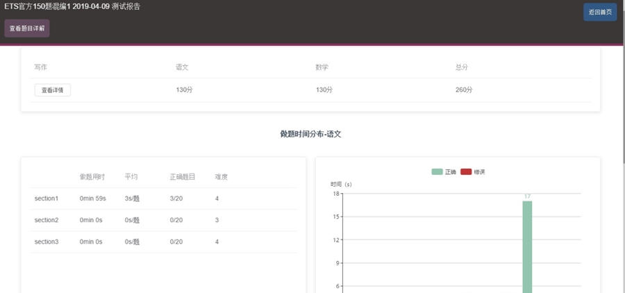 三立Gmat模考系统 v1.5