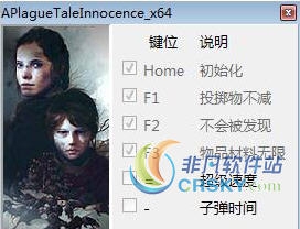 瘟疫传说无罪1.0修改器(五项) v2.70