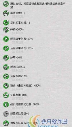 全面战争三国各势力爵位加强MOD v1.83