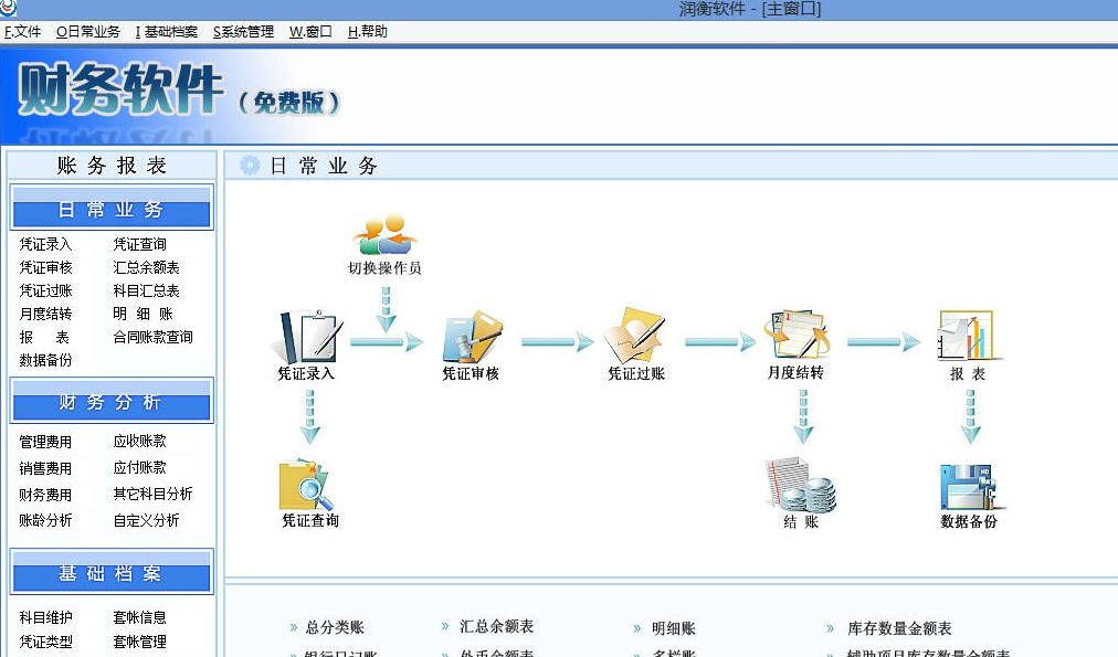 润衡财务软件 v8.7