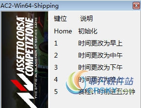 神力科莎竞技版1.0.0修改器(五项) v1.76