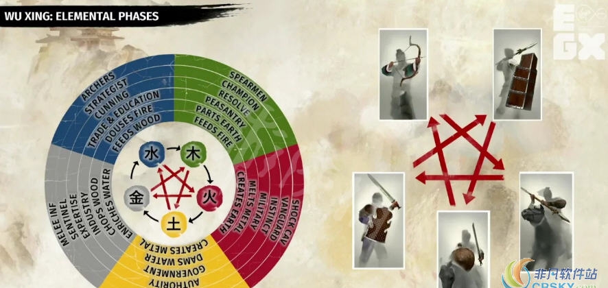 全面战争三国士兵和将领拥有两倍耐力MOD v2.40