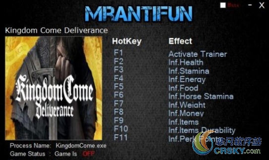 天国拯救1.9.0修改器(十项) v2.46