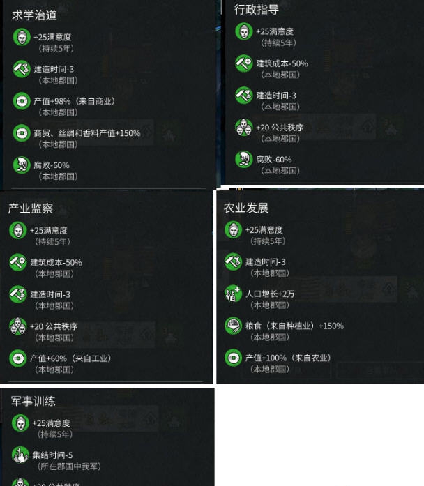 全面战争三国刘备派系差事加强mod v2.34