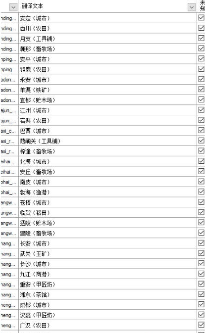 全面战争三国小城名字优化MOD v2.64