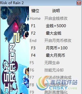 雨中冒险2修改器(十一项) v3930149