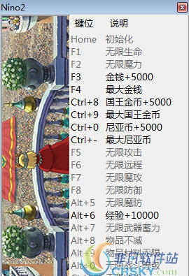 二之国2亡魂之国修改器(二十二项) v4.05