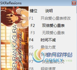 忍纾压闪乱神乐修改器(七项) v1.3