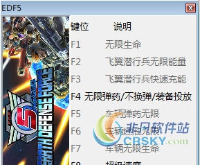 地球防卫军5修改器(九项) v1.9