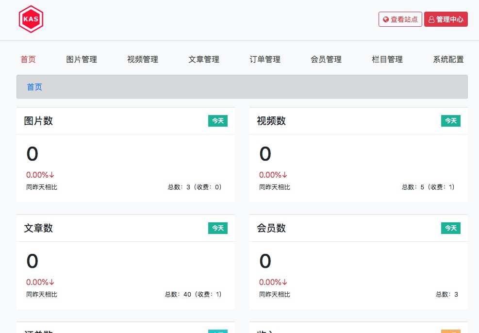 看丽人全媒体系统(KAS) v0.1.10