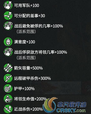 全面战争三国玩家自用无敌buff MOD v2.50