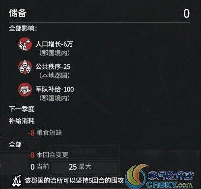全面战争三国储备影响补给MOD v1.20