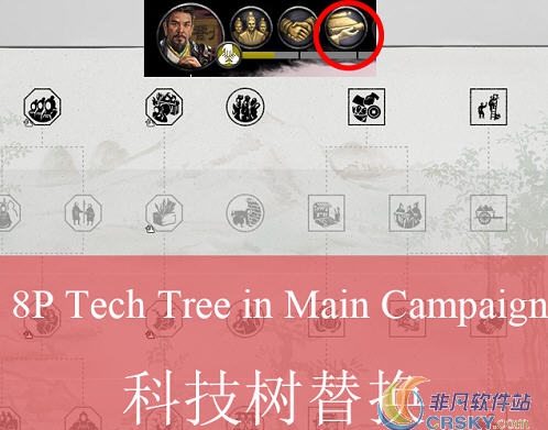 全面战争三国科技树替换MOD v1.9