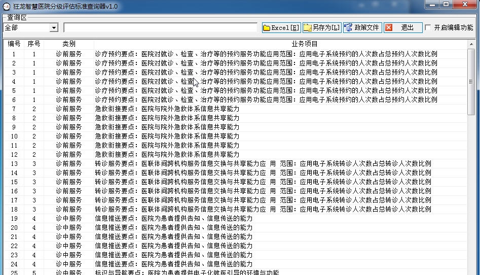 狂龙智慧医院分级评估标准查询器 v1.3