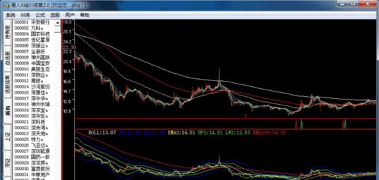 易人K线训练软件 v2.10