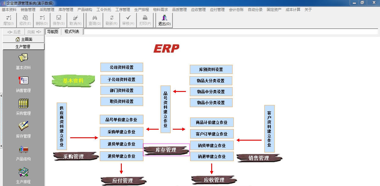 爻池ERP v2020.1.0.7
