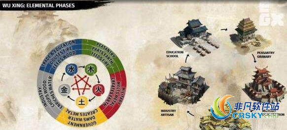 全面战争三国五行属性增加技能MOD v1.08