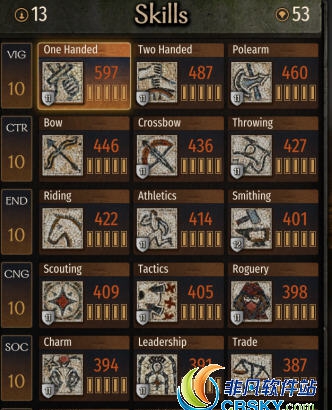 骑马与砍杀2角色训练师MOD v2.33