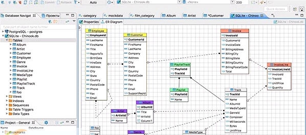 DBeaver Mac版 v7.0.9