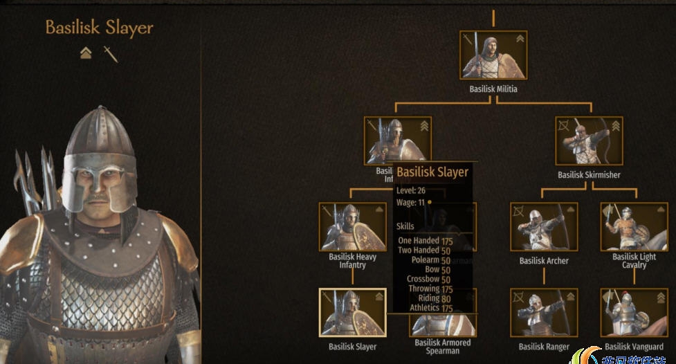 骑马与砍杀2蛇怪公会MOD v1.74