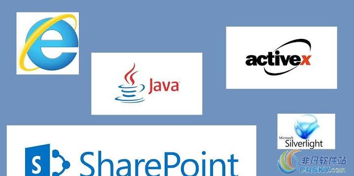 IE Tab 让Chrome兼容IE for Chrome v13.1.7.7