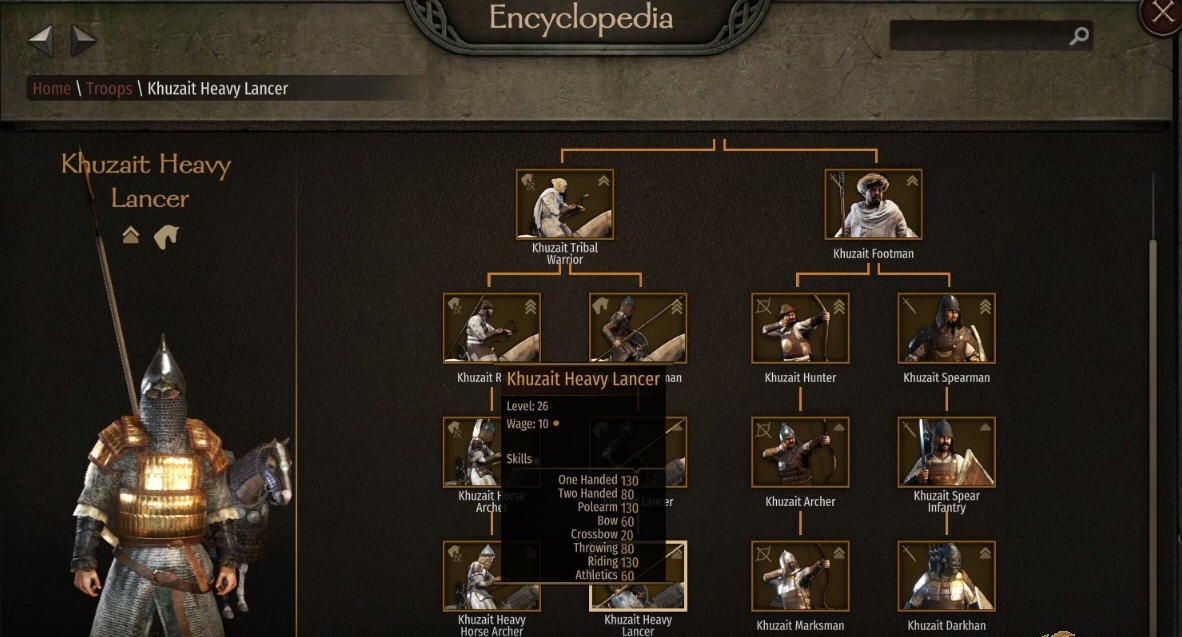 骑马与砍杀2单位统计修复MOD v1.95