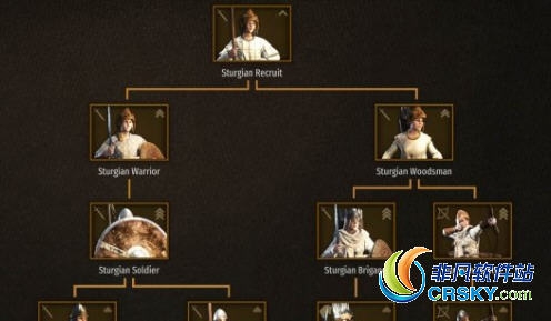 骑马与砍杀2添加女性战斗部队MOD v2.36