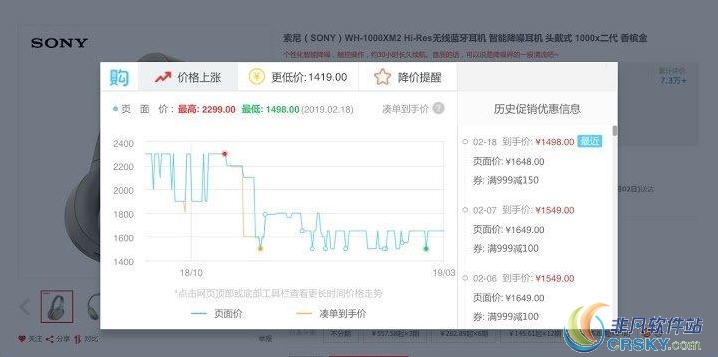 购物党(淘宝京东亚马逊比价) for Chrome v5.10.71