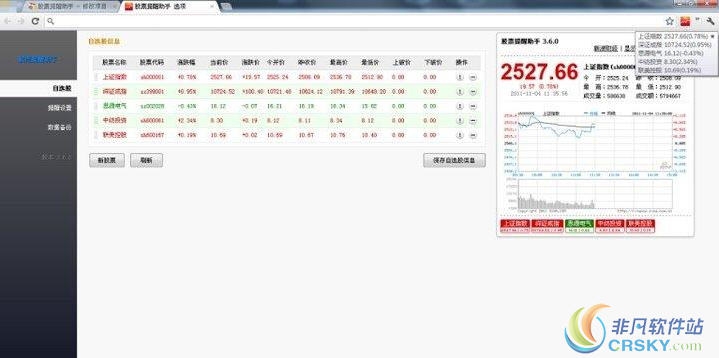 股票提醒助手 for Chrome v3.7.17