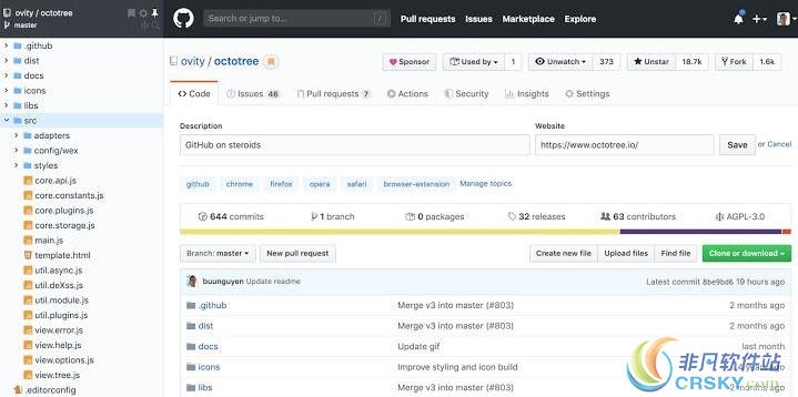 Octotree(树状图显示Github) for Chrome v4.2.7