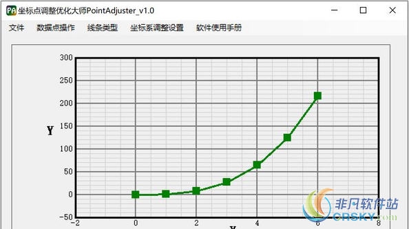 PointAdjuster(坐标点调整优化大师) v1.6