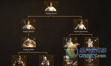 骑马与砍杀2部队混合性别MOD v2.20